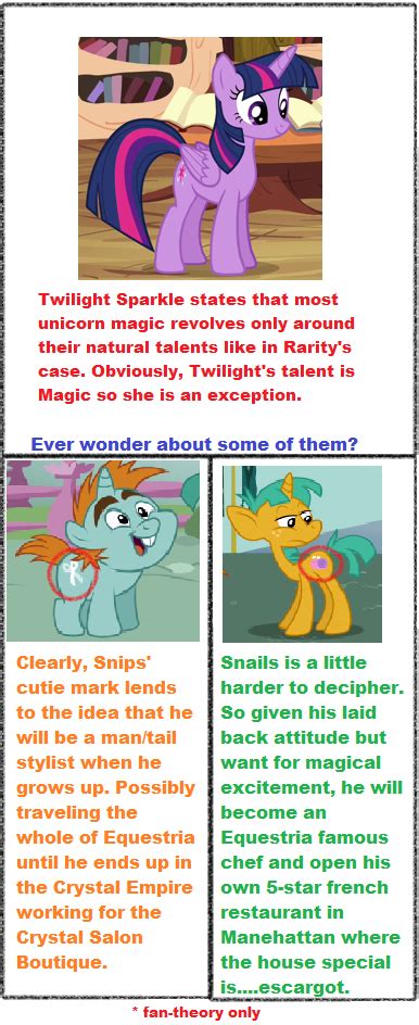 MLP: Legends of Magic and its Place in the MLP Universe